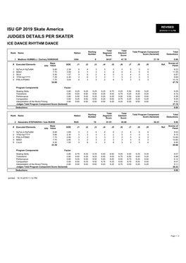 ISU GP 2019 Skate America JUDGES DETAILS PER SKATER