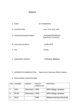 Assistantprofessor -05-1973 :Ponmeni,Madurai 1. B.Sc