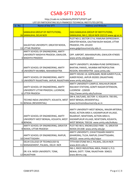 CSAB-SFTI 2015 LIST of PARTICIPATING SELF-FINANCED TECHNICAL INSTITUTES (SFTIS) Sr