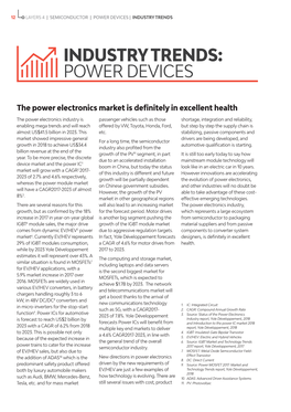 Industry Trends: Power Devices