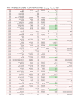 Texas Disapproved Publication