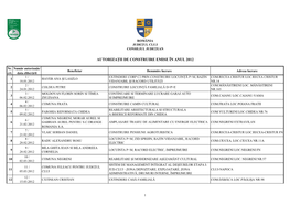 Autorizaţii De Construire Emise În Anul 2012