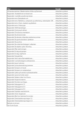 2018 PS Programliste Radio