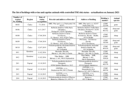 The List of Holdings with Ovine and Caprine Animals with Controlled TSE Risk Status – Actualisation on January 2021