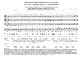 The Classical Indian Just Intonation Tuning System