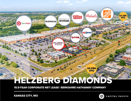 Helzberg Diamonds 15.5-Year Corporate Net Lease | Berkshire Hathaway Company