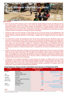 KEY FACTS South Sudanese Refugee Arrivals in East Darfur