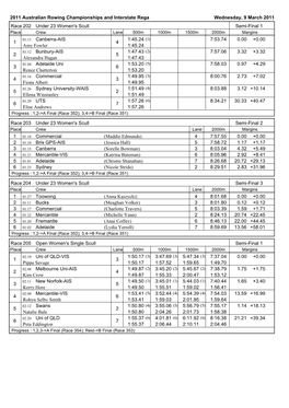 2011 Australian Rowing Championships and Interstate Rega