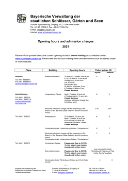 Opening Hours and Admission Charges at a Glance