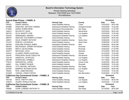 Board's Information Technology System Parole Hearing Schedule Between 12/01/2020 and 12/31/2020 All Institutions Avenal State