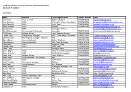 Section X Verifiers Listed Below Section X Verifier