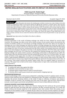 Rupee-Dollar Fluctuation and Its Impact on Indian Economy