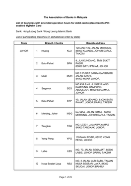 The Association of Banks in Malaysia List of Branches with Extended