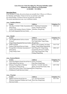 List of Service Units Providing Fee Waiving Subsidy Under ASCP