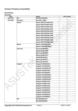 M/B Compatibility Test Report