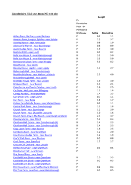 4.0 HLS Pres-Mid Lincs 1 Lincs Sites