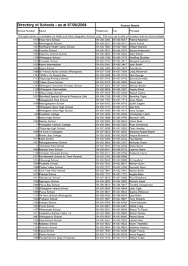 Directory of Schools - As at 07/08/2008 Contact Details