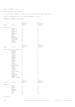 Geneva, November 15, 2011 MSCI GLOBAL SMALL CAP INDICES The