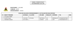 (Cos Lepi) Departement : Collines Commune