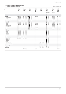 Ziegelbrücke Zürich - Thalwil - Zug Stand: 17
