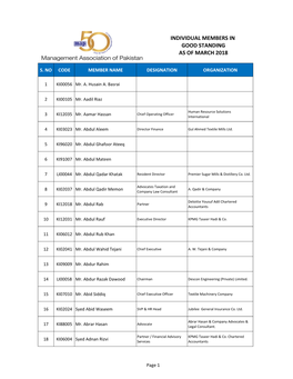 Individual Members in Good Standing As of March 2018