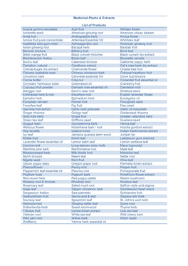 Medicinal Plants & Extracts List of Products Acacia Gummy Exudates