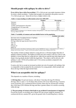 Should People with Epilepsy Be Able to Drive? What Is an Acceptable Risk