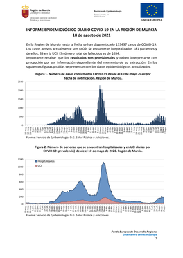 INFORME EPIDEMIOLÓGICO DIARIO COVID-19 EN LA REGIÓN DE MURCIA 18 De Agosto De 2021