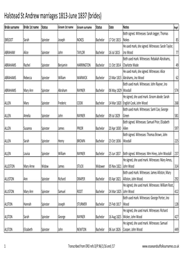 Halstead St Andrew Marriages 1813-June 1837 (Brides)