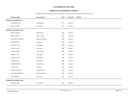 Candidate List Grouped by Contest State Board of Elections