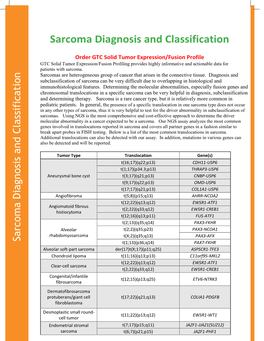 Sarcoma Diagnosis and Classification