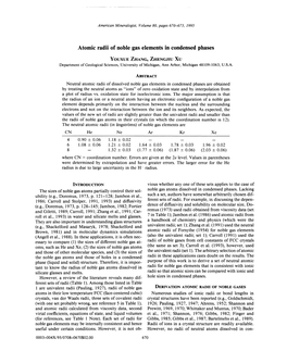 Atomic Radii of Noble Gas Elements in Condensed Phases