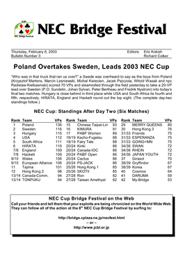 Poland Overtakes Sweden, Leads 2003 NEC Cup