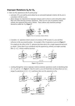 Improper Rotations S6 for Oh