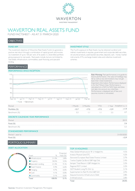 Waverton Real Assets Fund Fund Factsheet - As at 31 March 2020