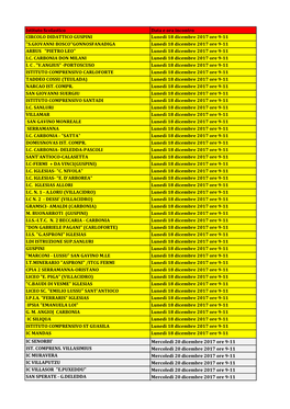 Istituto Scolastico Data E Ora Incontro CIRCOLO DIDATTICO GUSPINI Lunedì 18 Dicembre 2017 Ore 9-11