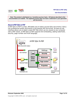 A-PDF Djvu To