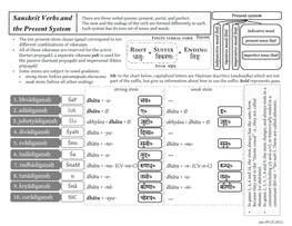 Sanskrit Verbs and the Present System