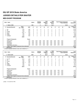 ISU GP 2019 Skate America JUDGES DETAILS PER SKATER MEN SHORT PROGRAM