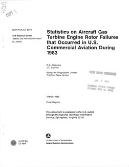 Statistics on Aircraft Gas Turbine Engine Rotor Failures That Occurred