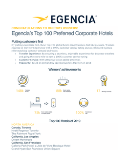 Egencia's Top 100 Preferred Corporate Hotels