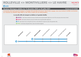 ROLLEVILLE <> MONTIVILLIERS <> LE HAVRE