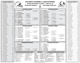 SAN DIEGO CHARGERS Vs. MIAMI DOLPHINS DOLPHINS NUMERICAL 2 Josh Lambo