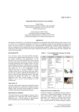 Deployable Helical Antenna for Nano-Satellites