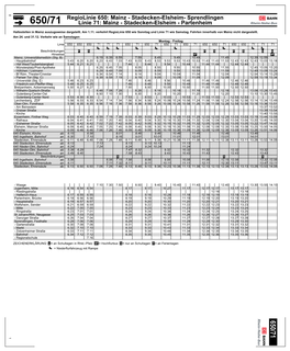 Regiolinie 650: Mainz - Stadecken-Elsheim- Sprendlingen 650/71 Linie 71: Mainz - Stadecken-Elsheim - Partenheim