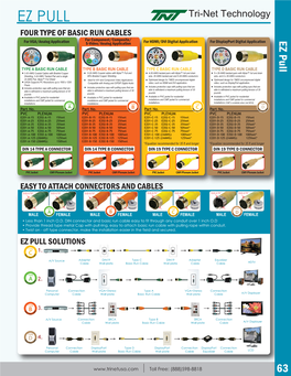 EZ PULL Tri-Net Technology FOUR TYPE of BASIC RUN CABLES