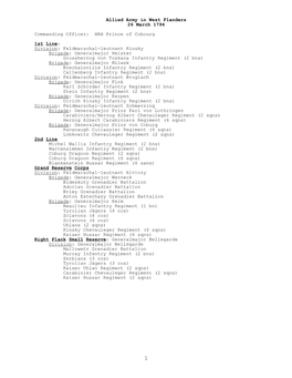 Allied Army in West Flanders, 26 March 1794