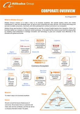 Mission Vision Value Values Commerce