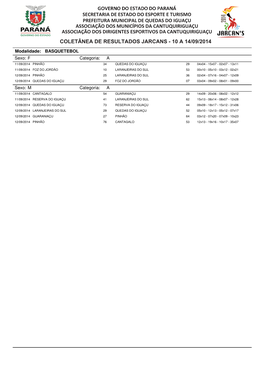 (Colet\342Nia De Resultados