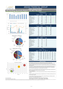 Kuwait Banking Sector Report Q1 2017